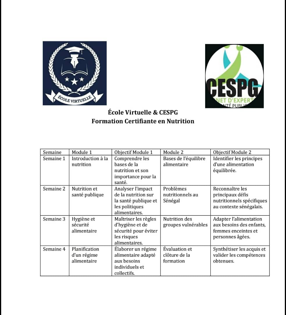 programme de la formation